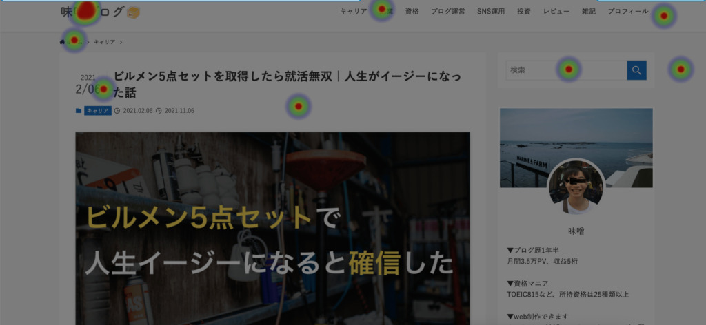 ヒートマップ