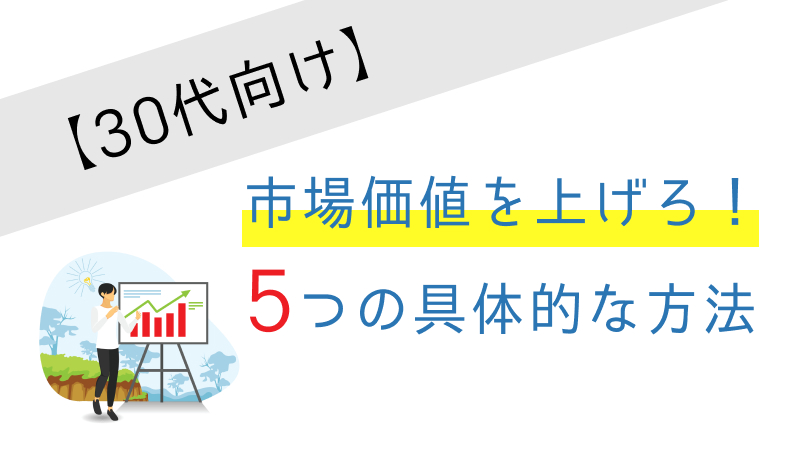 市場価値